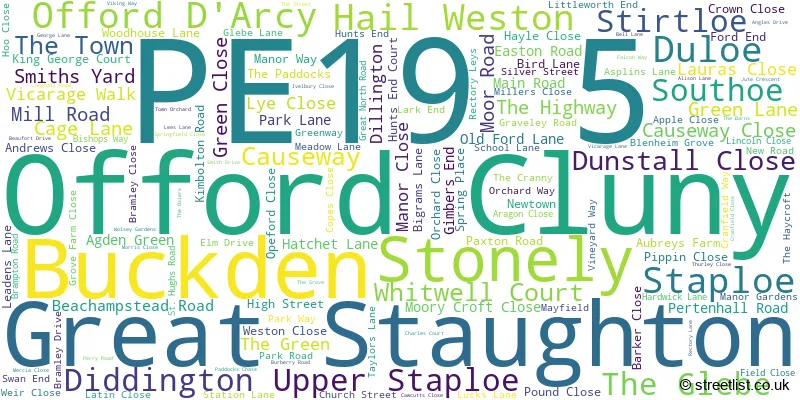 A word cloud for the PE19 5 postcode